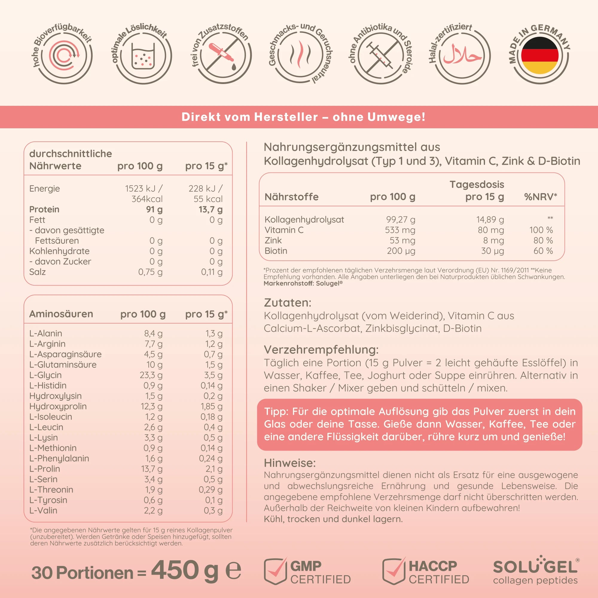 CollagenPlus  +Vitamin C +Zink +Biotin - 450g