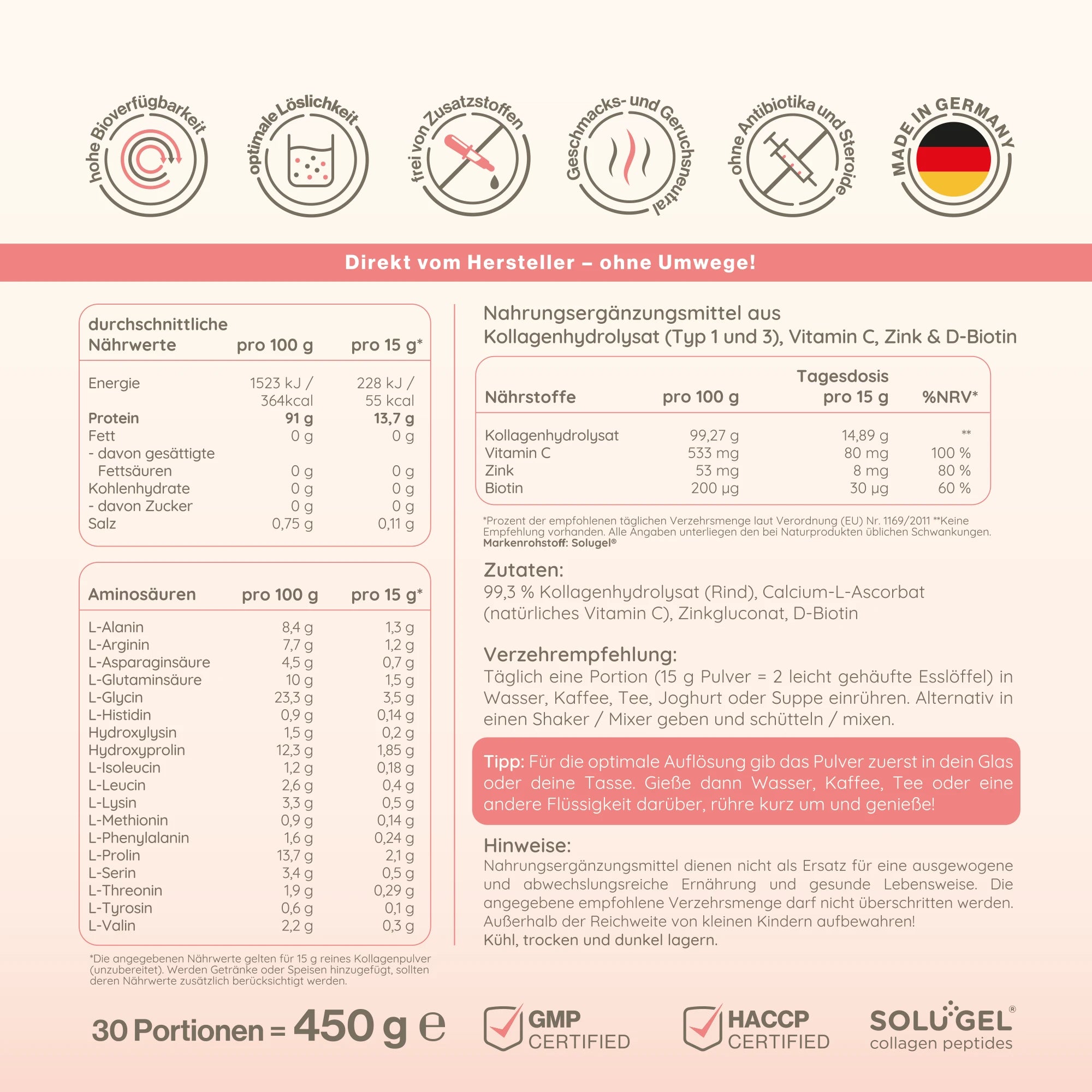 CollagenPlus  +Vitamin C +Zink +Biotin - 450g